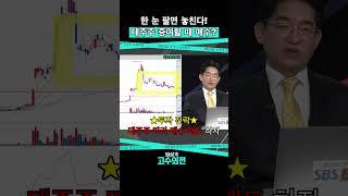 이스트소프트 대주주 매도 후 쭉~하락...대주주가 증여하면?
