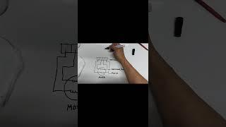 How to troubleshoot Single Phase Industrial Motor