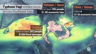 Typhoon Yagi unleashed powerful winds and torrential rains across Philippines, China, Vietnam