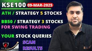 Psx | Kse100 | Psx Analysis Today | Swing Trading Top Picks | Psx Bulls