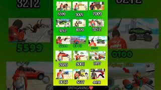 Indian Bike Driving 3D  2024 All new cheat code update #viral #shots #ytshorts #video