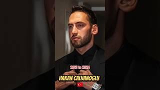  The Rise & Rise of Hakan Çalhanoğlu