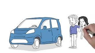 Get Pre-Approved in Seconds At Gillie Hyde