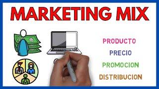 MARKETING MIX  | The 4Ps of Marketing | Business Economics 75#