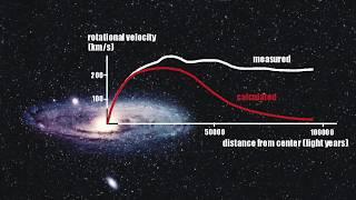 So You Want To Get an Astronomy/Astrophysics Degree