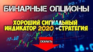 Бинарные опционы форекс | Alert 2020 индикатор + стратегия | Трейдер intrade | Forex binary trading