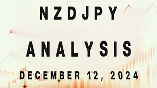 nzdjpy price angles and ict Analysis December 12, 2024 NZDJPY Analysis Today