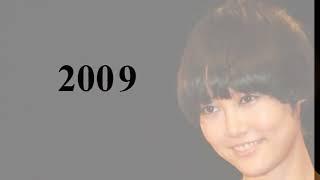 Rinko Kikuchi - From Baby to 42 Year Old