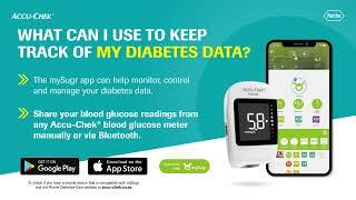 Accu-Chek Instant- Meaningful Monitoring