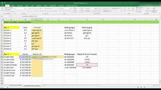 Excel: Wenn-Dann-Sonst verschachtelt