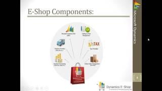 Dynamics eShop  A fully integrated all in one eCommerce solution for Dynamics NAV