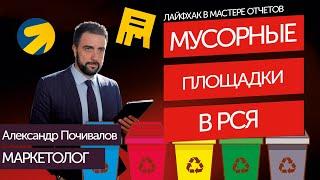 Мусорные площадки в РСЯ | Яндекс Директ | минус площадки рся