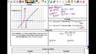 1.7-1.11 Reference Sheet 2324