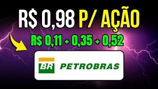 PETR4: 19% DE DIVIDENDOS E QUEDA DO PETRÓLEO, DEVO COMPRAR? O QUE ESPERAR AINDA EM 2024?