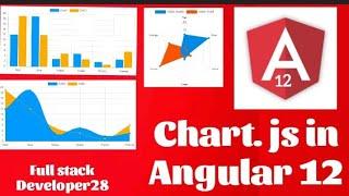 How to Create Charts in Angular 12 using chart.js.