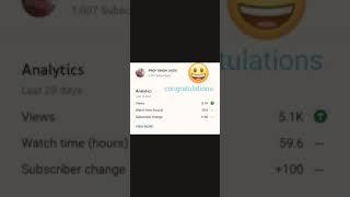 CONGRATULATIONS 