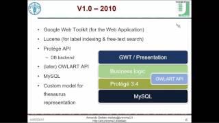 VB3: some insights on the forthcoming release of the third edition of the VocBench platform: