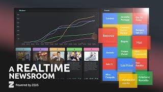 MarketingDirecto.com: the bet for a real-time newsroom EN