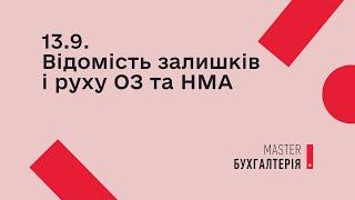 13.9. Відомість залишків і руху основних засобів та НМА | MASTER:Бухгалтерія