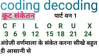 coding and decoding | Part 1 |reasoning | kirtiman future classes | @__ssb| for all competitive exam