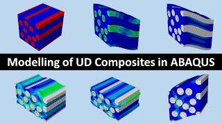 RVE Modelling of Unidirectional Composites in ABAQUS