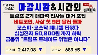 [ 주식시황 ] 동전에 묻은 개새끼보다 못한 한국 증시