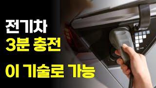 실리콘 음극재 고속 충전 핵심 기술
