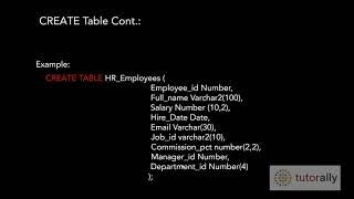 SQL Create table | SQL Course Business Users | SQL Tutorial For Beginners | Learn SQL | TutorAlly