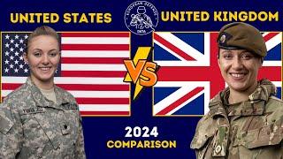 USA vs UK: Comprehensive Military Comparison | European Defense Data