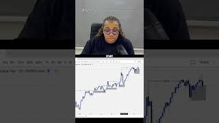 How market structure helps me as a forex trader. #forextrading #forex #forexeducation