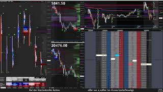 [10-25-24] $ES $NQ Futures Trading - LIVE Order Flow, Footprint, DOM, Time & Sales, TPO Charts