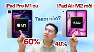 Are you part of the 33% who choose iPad Air 6 M2 or the 67% who choose iPad Pro M1?