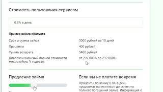 Мгновенный заем онлайн  обзор сервиса МФО еКапуста