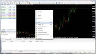 MetaTrader 4: Быстрая торговля