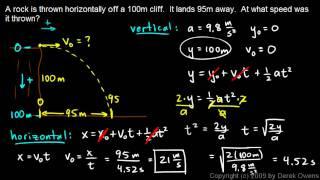 Physics 3.5.4a - Projectile Practice Problem 1