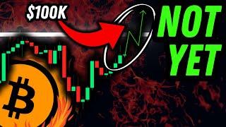 Bitcoins exact path before hitting 100k and what happens after!!!! + BLACK FRIDAY DEALS NOW