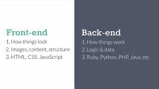 Front-end vs. Back-end