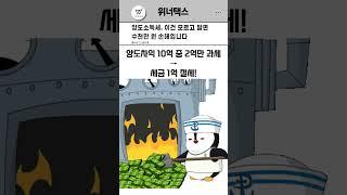 양도소득세, 이건 모르고 팔면 수천만 원 손해입니다#양도소득세 #고가주택양도세 #양도세절세전략 #분양권양도세 #1주택비과세 #장기보유특별공제 #위너택스 #부동산세금상담