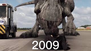 Evolution of Giganotosaurus #Shorts #Evolution