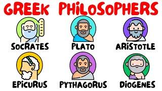 Every GREEK PHILOSOPHER Explained in 9 Minutes