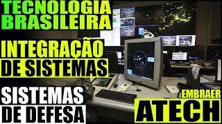 ATECH - Integrated defense systems with Brazilian technology | Embraer | Subtitled |