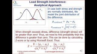 Reliability prediction using Stress Strength Interference (Analytical Method)