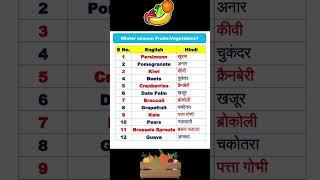 Winter season fruits & vegetables names #english #englishgrammer #winter #fruits #vegetables