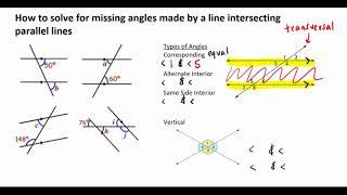 Types of Angles: How to solve for missing angles made by a line intersecting parallel lines