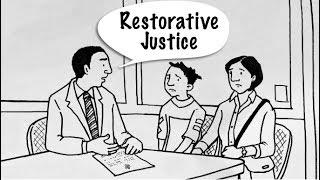 What is Restorative Justice?