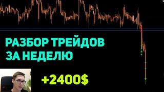 РАЗБОР СДЕЛОК. ЖИВАЯ ТОРГОВЛЯ. СКАЛЬПИНГ КРИПТОВАЛЮТОЙ НА БИРЖЕ BINANCE