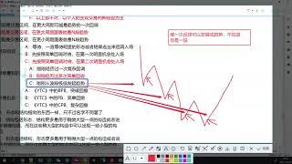 熊猫交易学社 黄金VIP系统课-06-裸K篇（价格行为篇）07【复训】复盘简单回调,