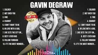 Gavin DeGraw Mix Top Hits Full Album ▶️ Full Album ▶️ Best 10 Hits Playlist