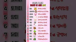 상사로 모시면 피곤한 띠 궁합 순위  #shorts #r궁합 #상사 #띠 #쇼츠