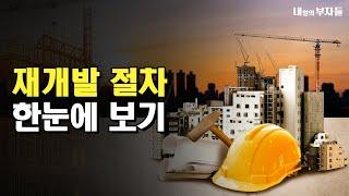 [내일의부자들 특집] 재개발 사업 쉽게 알기 - 7분만에 뽀개기